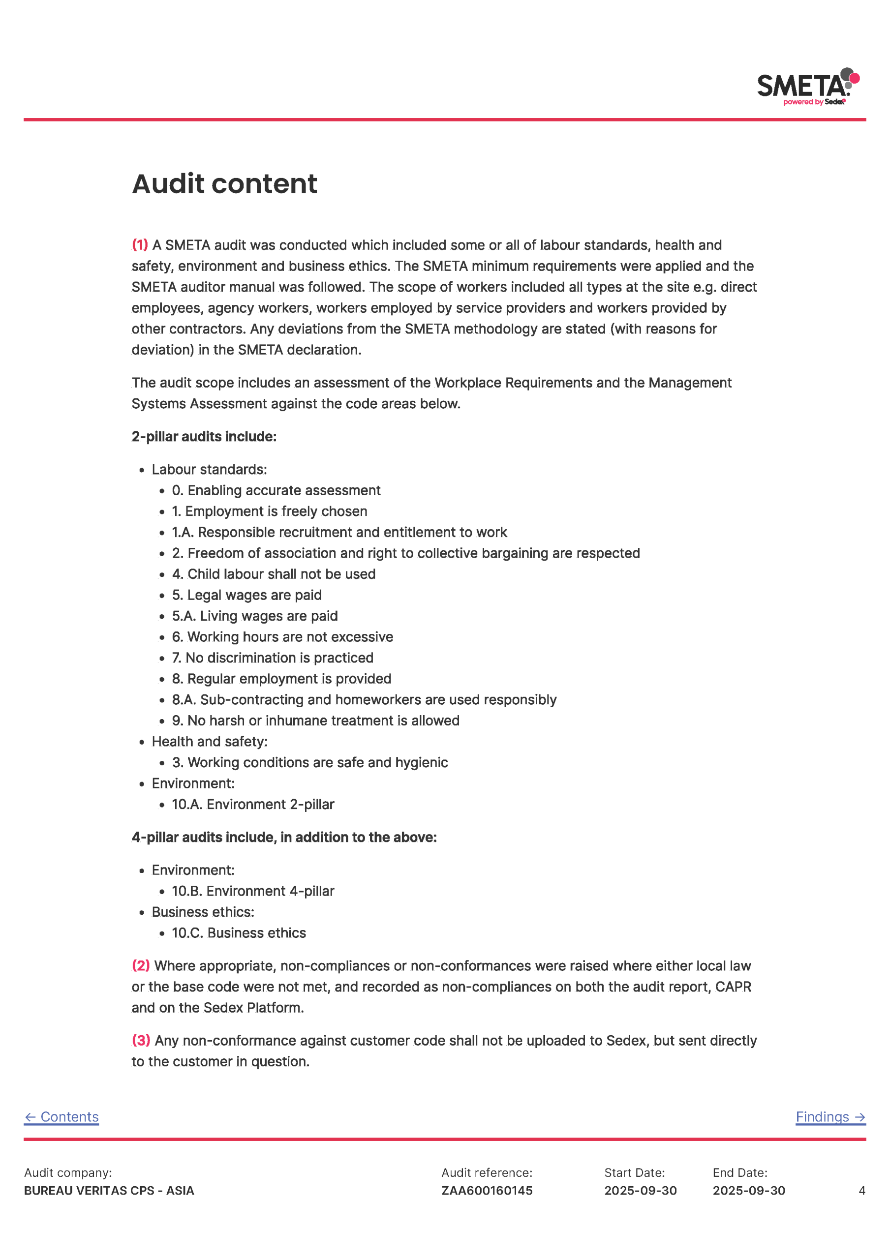 SMETA_ Audit Report AFL_Page_04