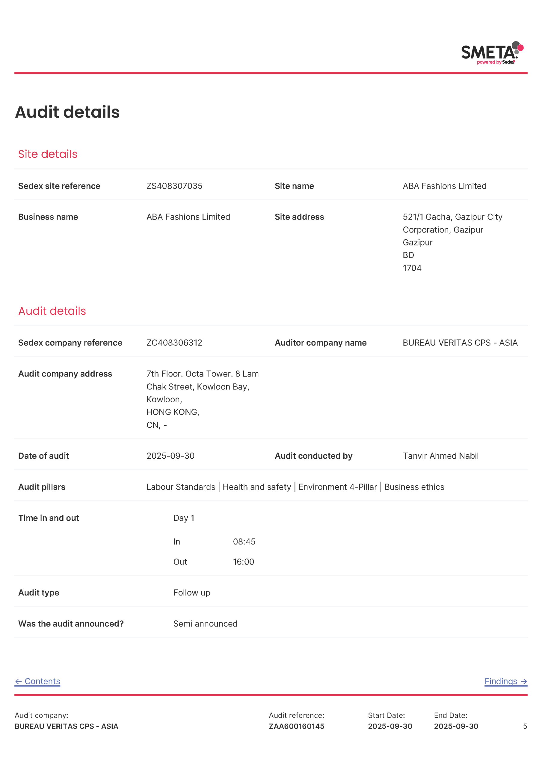 SMETA_ Audit Report AFL_Page_05